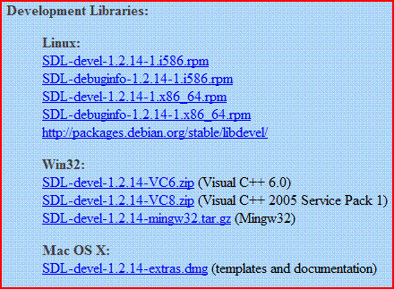 SDL_Libraries.gif image by jeffgmelton